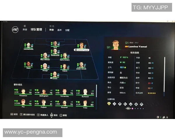 2025欧冠各大球队球星名单解析与阵容深度分析